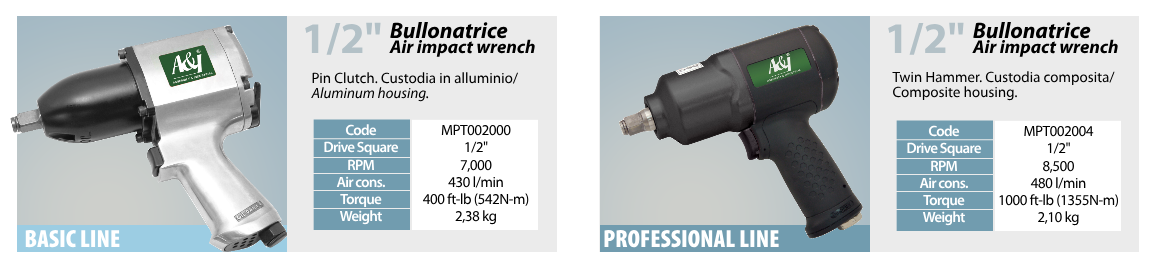 1-2-air-impact-wrench.png