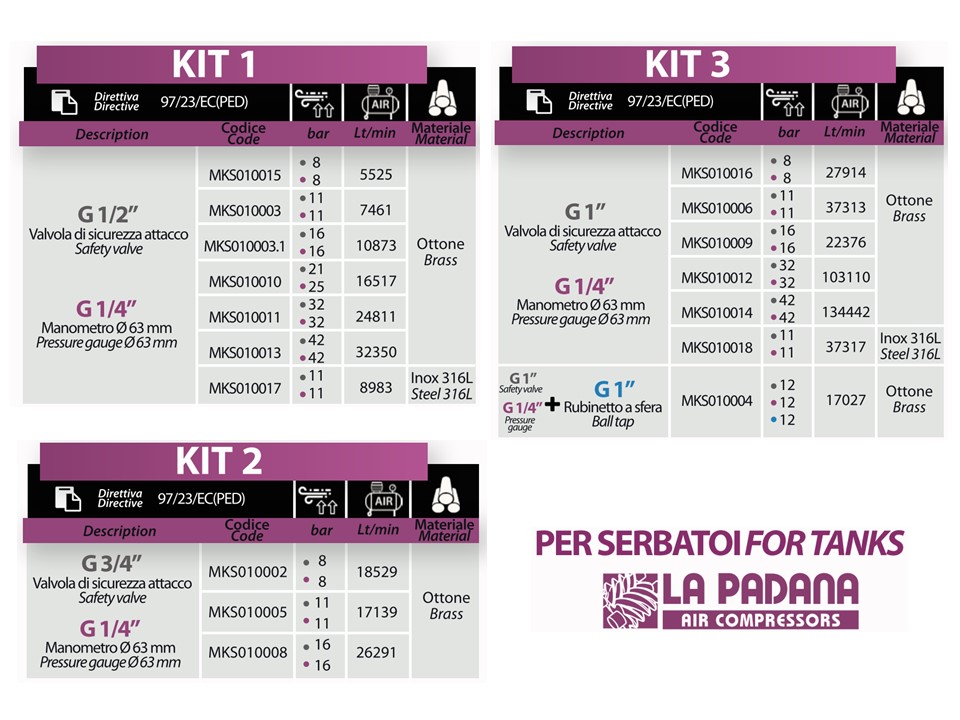 air-tank-accessories-table-kits.jpg