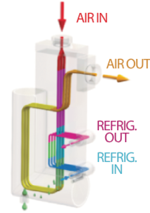alu-dry-module-syst.png