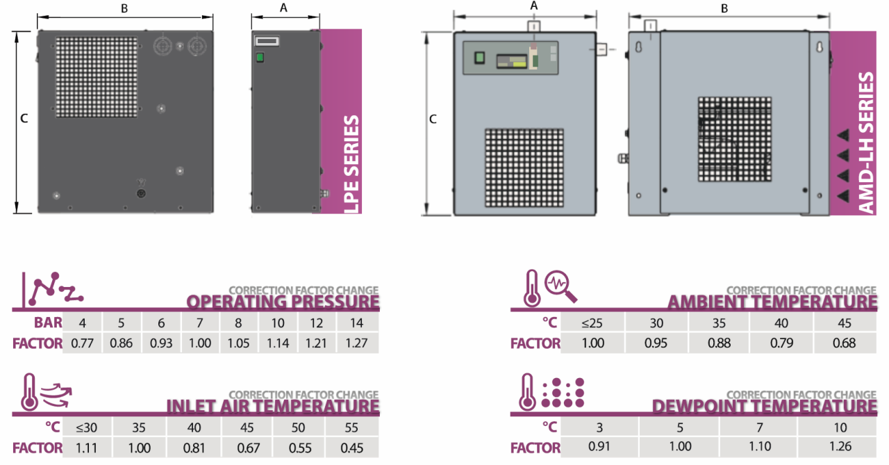 amd-lpe-dim.png
