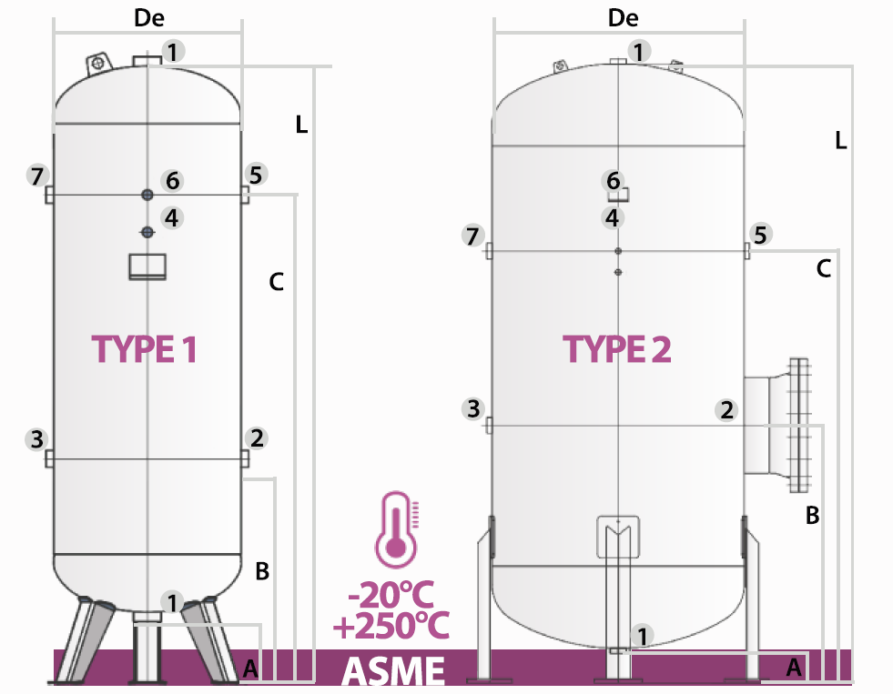 asme-tank-dim.png