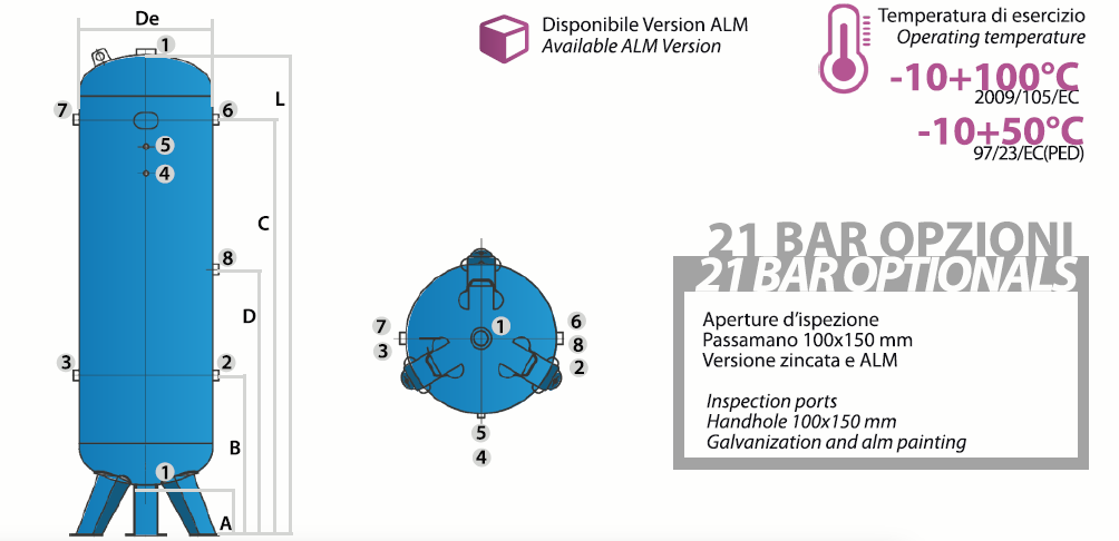 dimensions-verniciati.png