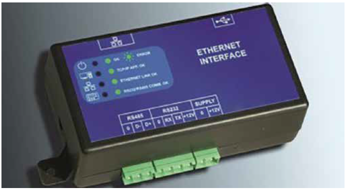 ETHERNET INTERFACE 4.0 | Website Title