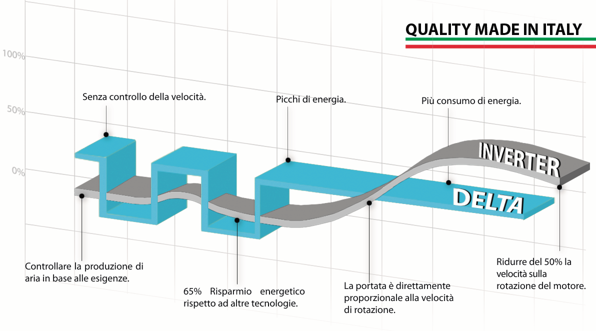 inverter-graphic-it2.png