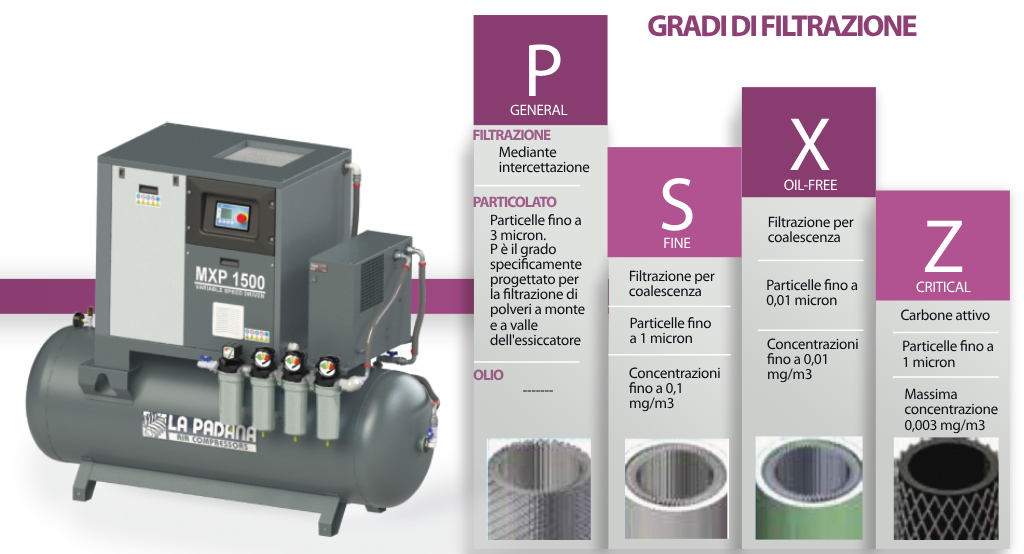 lf-dradi-filtrazione.jpg