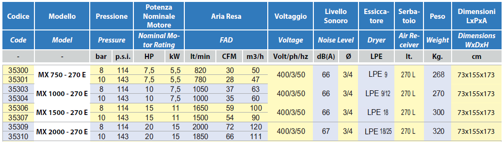 mx-270-e-1-tab.png